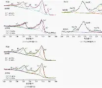 九游娱乐app-关于eu&amp;Q卻-曯i躋炓V?荸B?-&amp;鷋p7?的信息